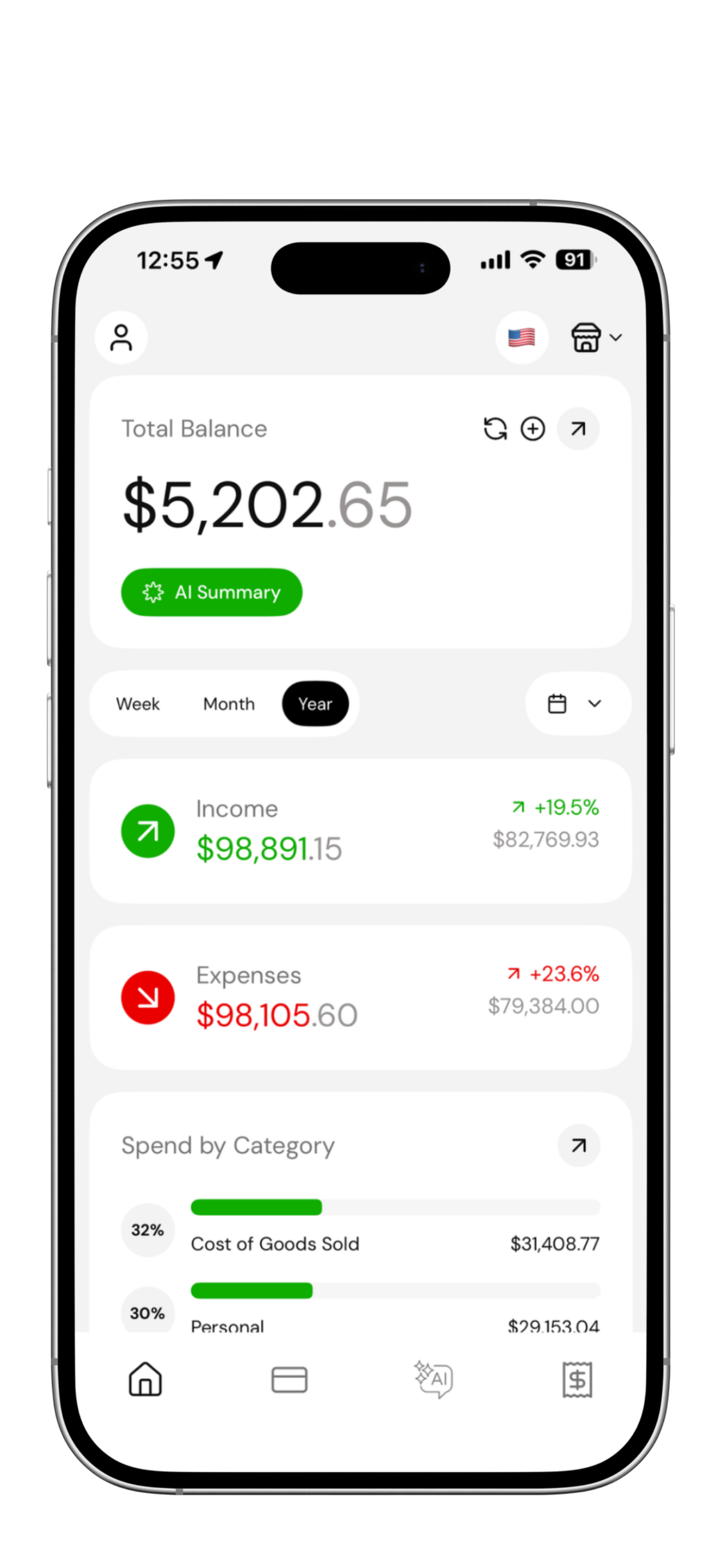 Banrendi dashboard